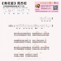 周杰伦《青花瓷》尤克里里弹唱谱及教学教程 喵了个艺