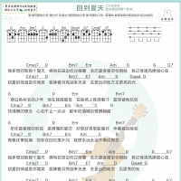 回到夏天尤克里里谱 爱写歌的小田/傲七爷 白熊音乐
