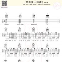 张震岳《思念是一种病》吉他谱及教学视频 白熊音乐