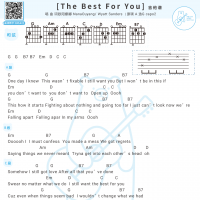 [NANA I吉他谱]欧阳娜娜 NANA I吉他和弦谱及歌词 白熊音乐