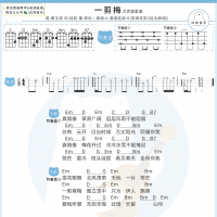 费玉清一剪梅尤克里里谱 白熊音乐