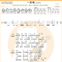 [女生版]费玉清一剪梅尤克里里谱 白熊音乐