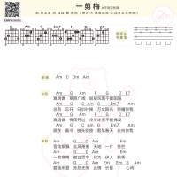 [女生版]费玉清一剪梅吉他和弦谱 白熊音乐