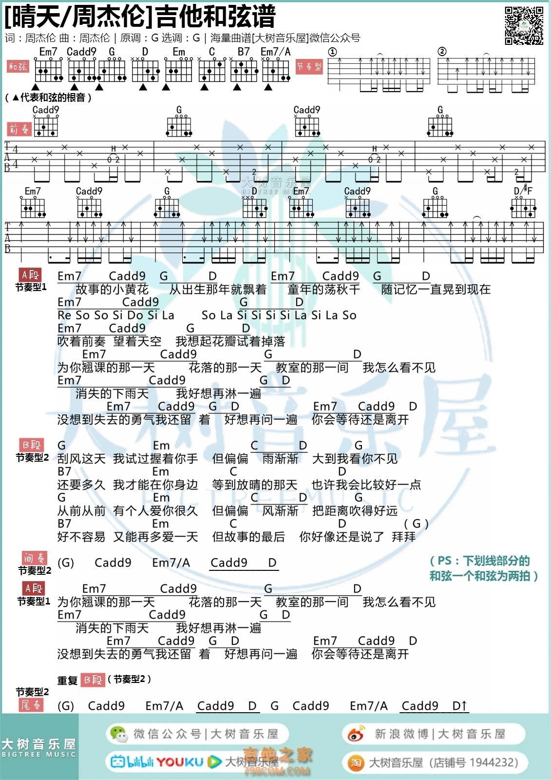 晴天吉他谱怎么看教学,《晴天》吉他原版,53231323晴天_大山谷图库