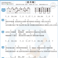 黎林添娇《星月糖》尤克里里谱 白熊音乐