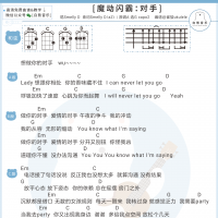 Smelly D《魔动闪霸：对手》尤克里里谱 白熊音乐