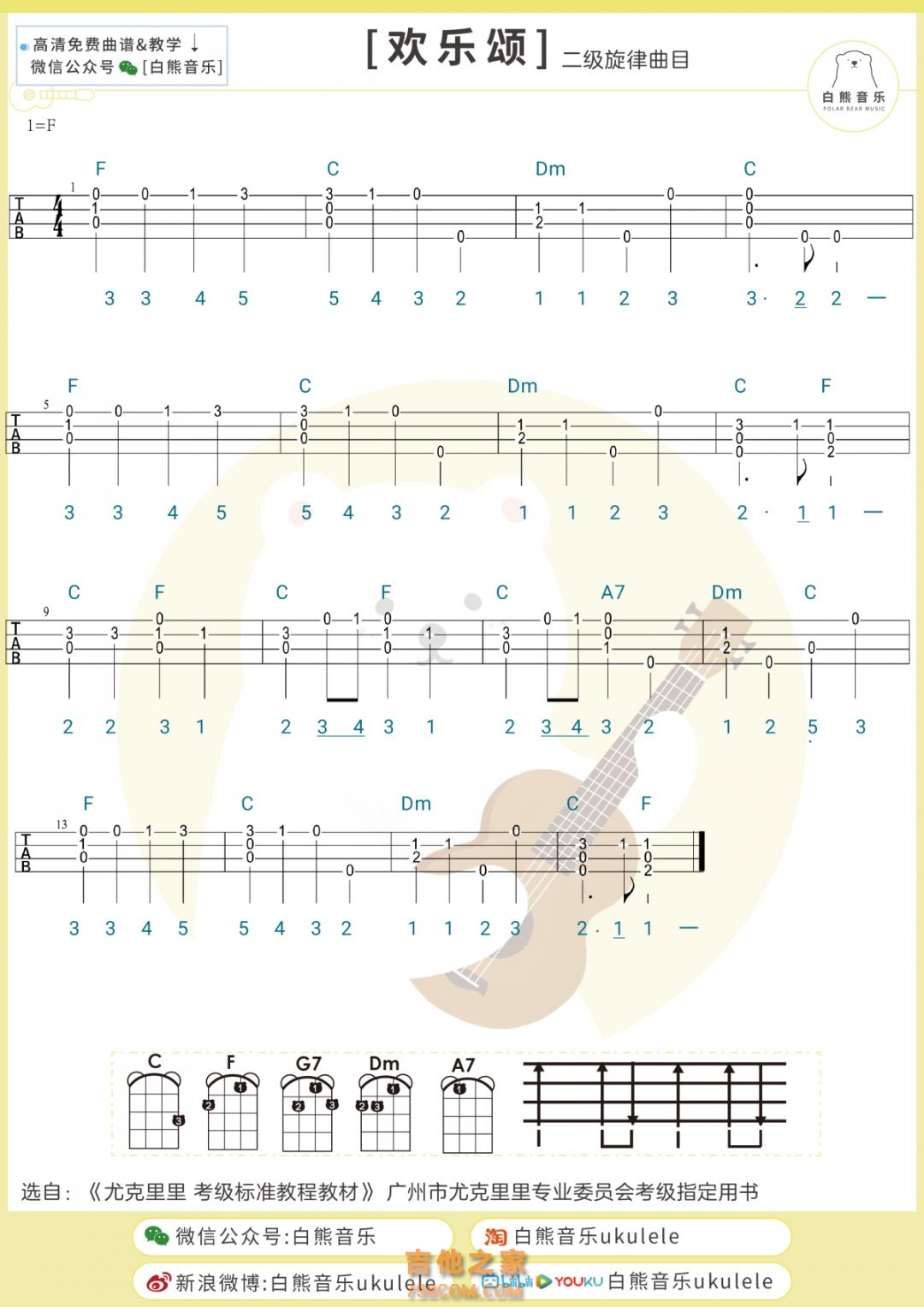 欢乐颂（指弹-简单 1级难度）吉他谱(gtp谱,吉他,独奏,指弹)_练习曲