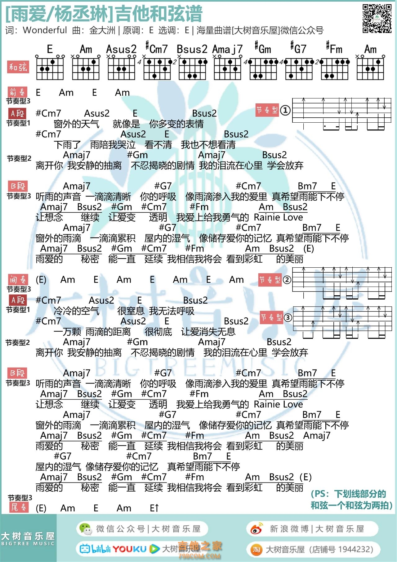 雨爱吉他谱-杨丞琳-C调扫弦版图片谱-附弹唱示范-免费版-曲谱网