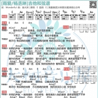 [雨爱吉他谱]杨丞琳 雨爱吉他谱E调和弦版 大树音乐屋