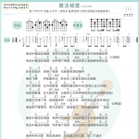 TFBOYS 魔法城堡尤克里里谱 白熊音乐