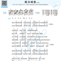 TFBOYS 魔法城堡和弦吉他谱及歌词 白熊音乐