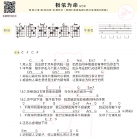 陈小春 相依为命和弦吉他弹唱谱及歌词 白熊音乐