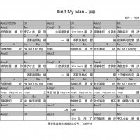 张悬 Ain`t my man吉他谱  飞啦不休