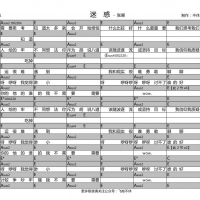 [迷惑吉他谱]张悬《迷惑》吉他谱 飞啦不休