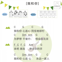 [童声特辑]我和你尤克里里谱及教学视频 白熊音乐