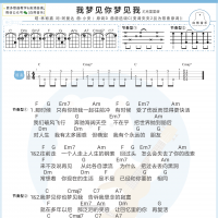 林宥嘉 我梦见你梦见我尤克里里谱 白熊音乐
