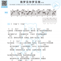 林宥嘉 我梦见你梦见我和弦弹唱吉他谱及歌词 白熊音乐