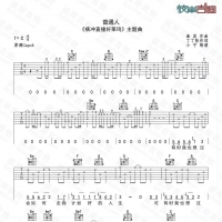 [民谣]好妹妹乐队《普通人》吉他谱C调 小宁吉他