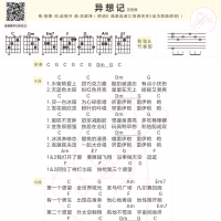 杨幂《异想记》和弦吉他谱及歌词 白熊音乐