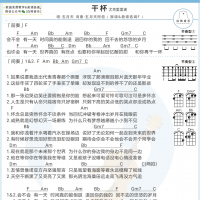 五月天《干杯》尤克里里弹唱谱及教学视频 白熊音乐