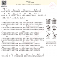 五月天《干杯》和弦吉他谱F调及歌词 白熊音乐