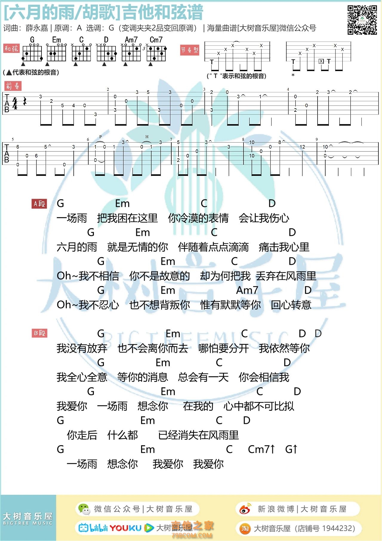 《六月的雨》钢琴谱-胡歌-C调简单版 - 酷玩吉他