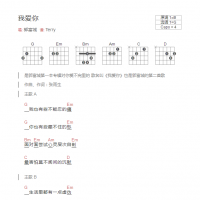 郭富城《我爱你》和弦吉他谱