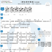 黄义达《那女孩对我说》和弦吉他谱及歌词 白熊音乐