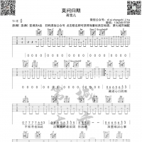 [莫问归期吉他谱]蒋雪儿《莫问归期》吉他谱 第7城市