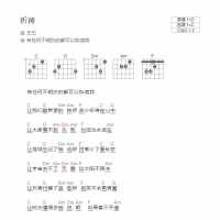 王杰《祈祷》和弦吉他谱