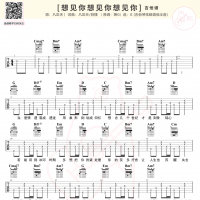八三夭《想见你想见你想见你》吉他谱及教学视频 白熊吉他