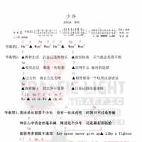 [弹唱谱曲]做一个不忘初心的“少年”-梦然-茶沸尤克里里