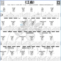 林俊杰《江南》弹唱吉他谱及教学视频  大树音乐屋