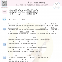邱振哲《太阳》尤克里里谱及教学视频 白熊音乐