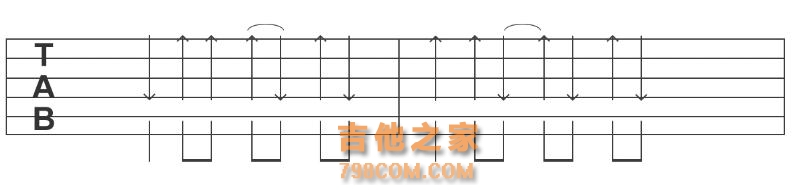 吉他怎么学？精简细讲吉他弹奏方法，给自学或初学的朋友们