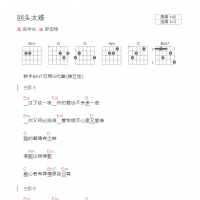 [回头太难吉他谱]张学友《回头太难》和弦吉他谱