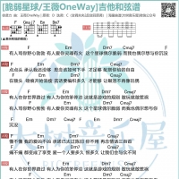 [脆弱星球吉他弹谱]王薇OneWay《脆弱星球》吉他弹唱曲谱 大树音乐屋 ...