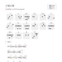 [小城大事吉他谱]张学友《小城大事》和弦吉他谱