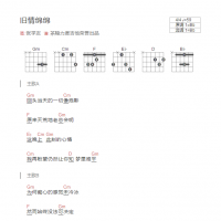 [旧情绵绵吉他谱]张学友《旧情绵绵》和弦吉他谱