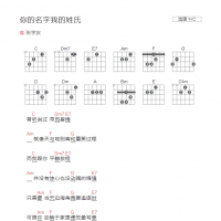 [你的名字我的姓氏吉他谱]张学友《你的名字我的姓氏》和弦吉他谱 ...