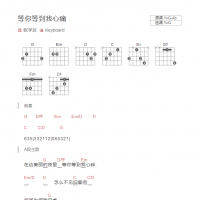 [等你等到我心痛吉他谱]张学友《等你等到我心痛》和弦吉他谱 ...