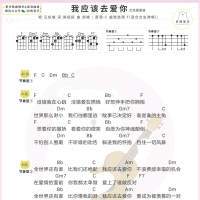 [女生版]汪东城《我应该去爱你》尤克里里弹唱谱  白熊音乐