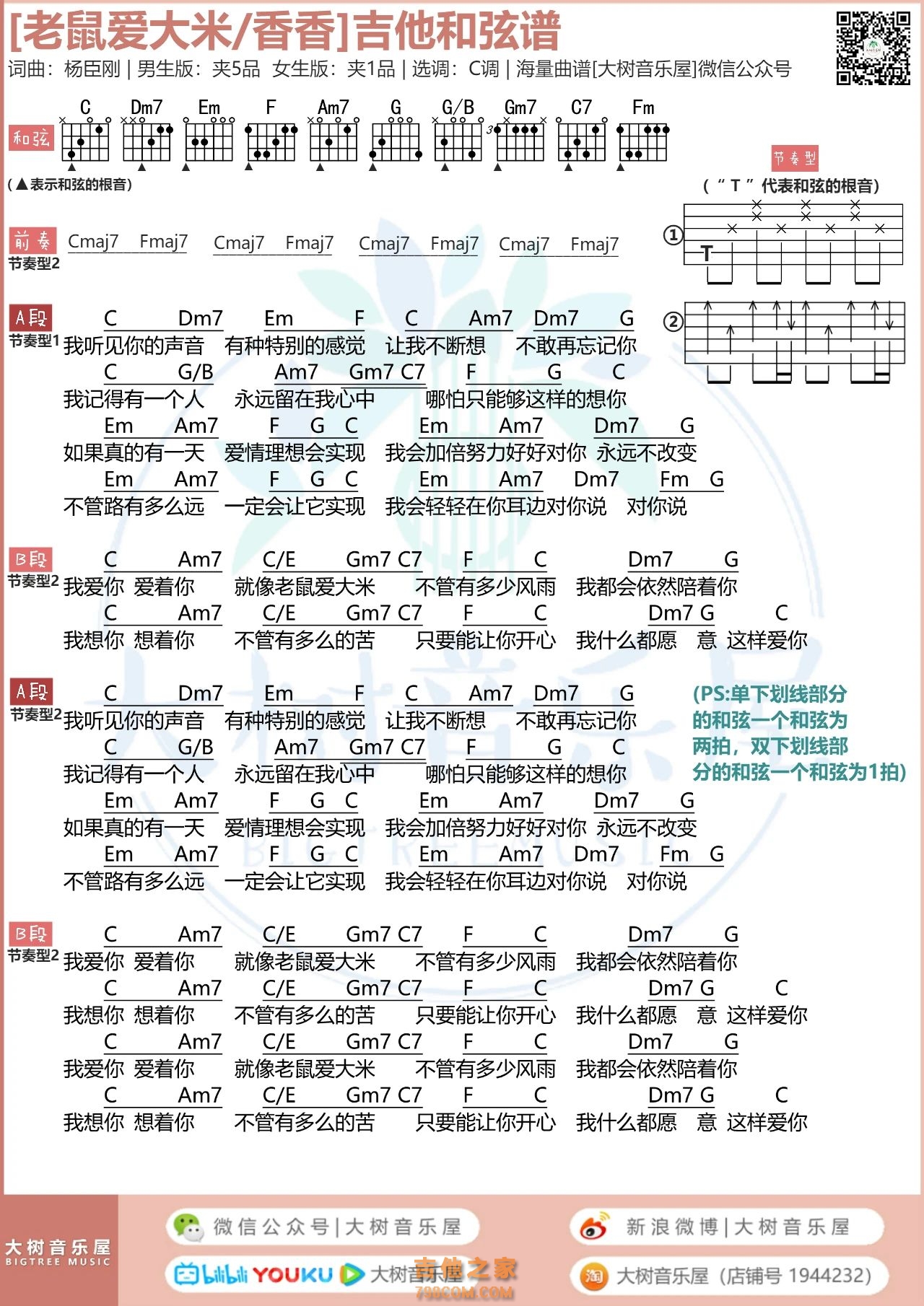 老鼠爱大米吉他谱-弹唱谱-c调-虫虫吉他