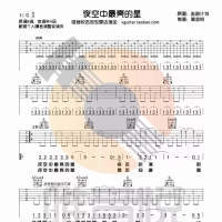 夜空中最亮的星吉他弹唱谱  唯音悦吉他社