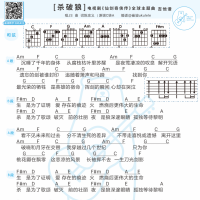 [杀破狼吉他谱]JS《杀破狼》吉他谱及歌词 白熊音乐