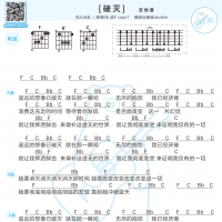大张伟《破灭》和弦吉他谱及歌词 白熊音乐