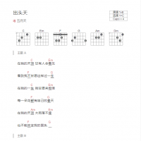 [出头天吉他谱]五月天出头天吉他谱 和弦版