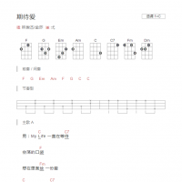 期待爱尤克里里谱 和弦版 林俊杰