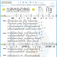 七里香尤克里里谱及教学视频 周杰伦 白熊音乐