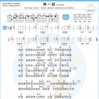 余佳运《再一起》尤克里里谱及弹唱教学视频 白熊音乐